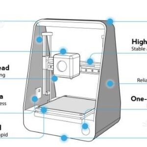 3D Printer Portable Internet-enabled