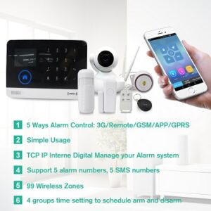 Best Talking SMS Sensor Intrusion Detection Bracelet Panic Back UP Wireless Home And Camera System Door Alarm Security Systems