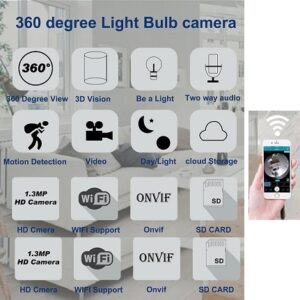 WP-BulbLight  360 Panoramic Light Bulb Camera