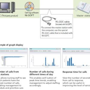 Aiphone NI-SOFT Call log Software for NIM Serie